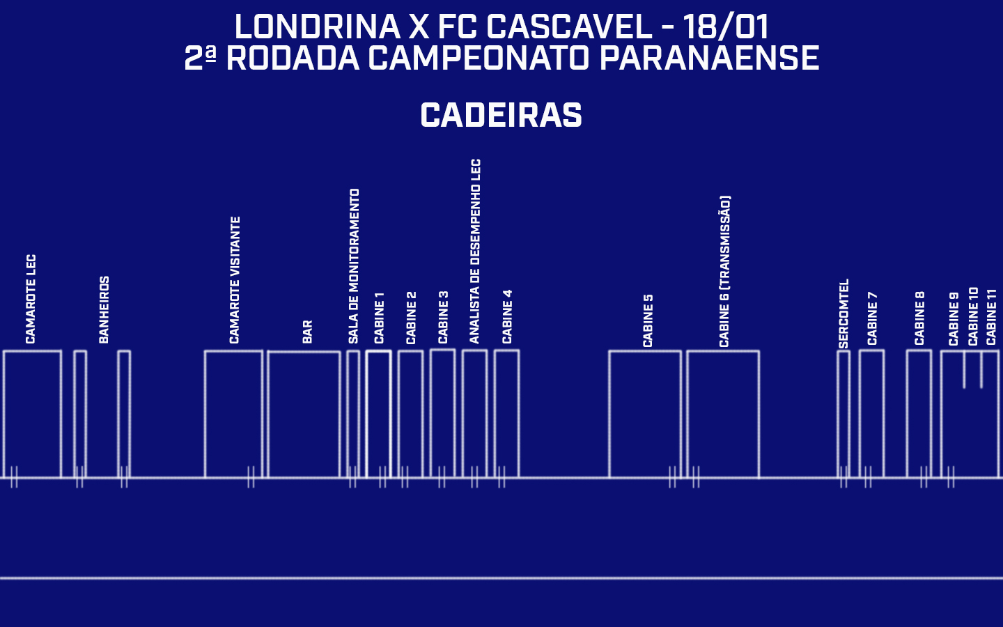 Credenciamento do Estádio do Café | Londrina x FC Cascavel – 2ª rodada Paranaense 2023